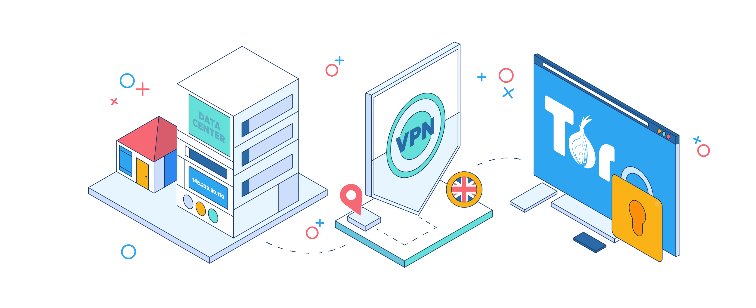 Proxy vs VPN: What are the main differences?