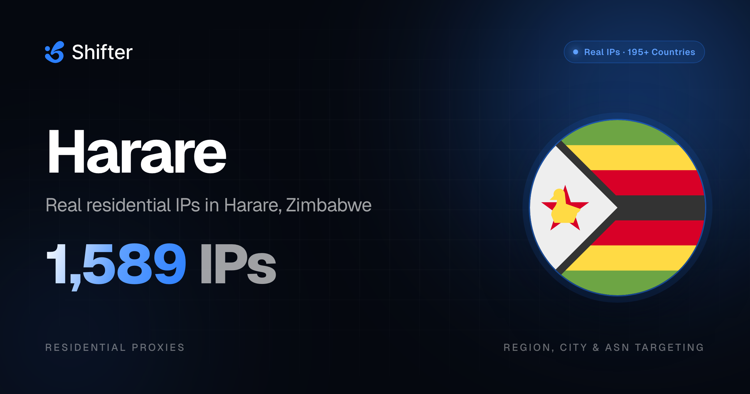 Harare Residential Proxies, 1.6K+ Zimbabwe IPs | Shifter