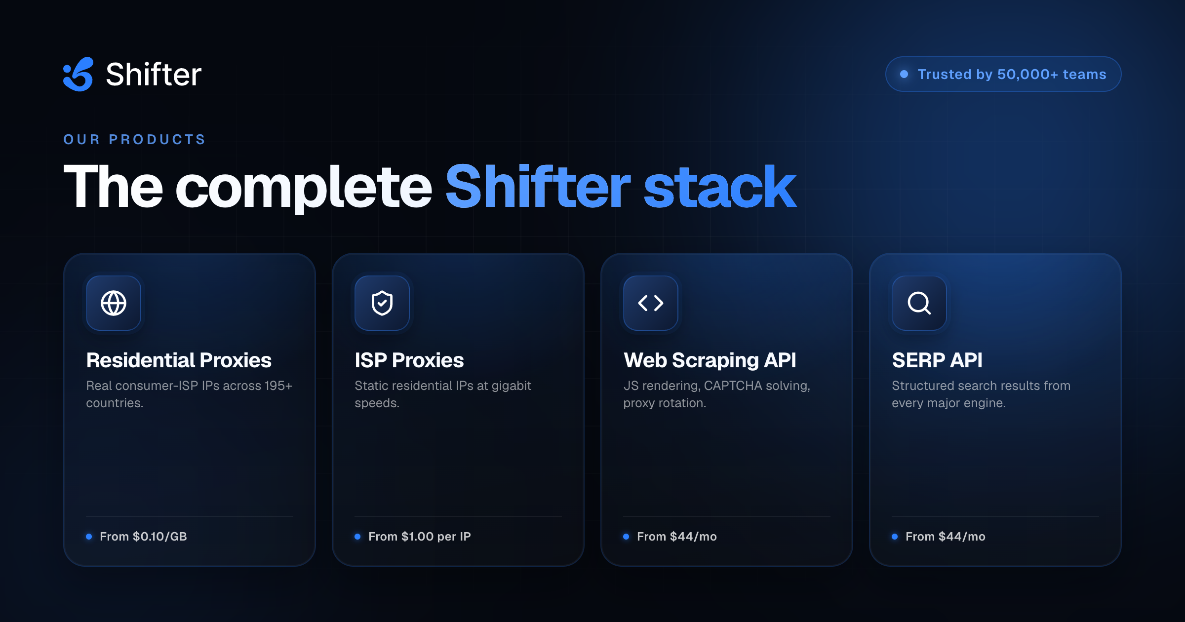 Pricing | Shifter