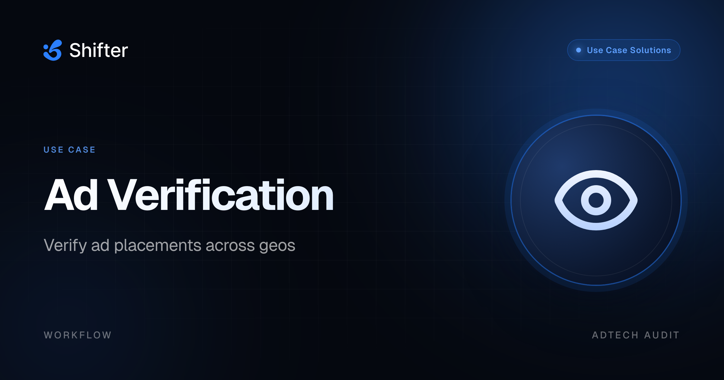Ad Verification Proxies, Anti-Fraud | Shifter