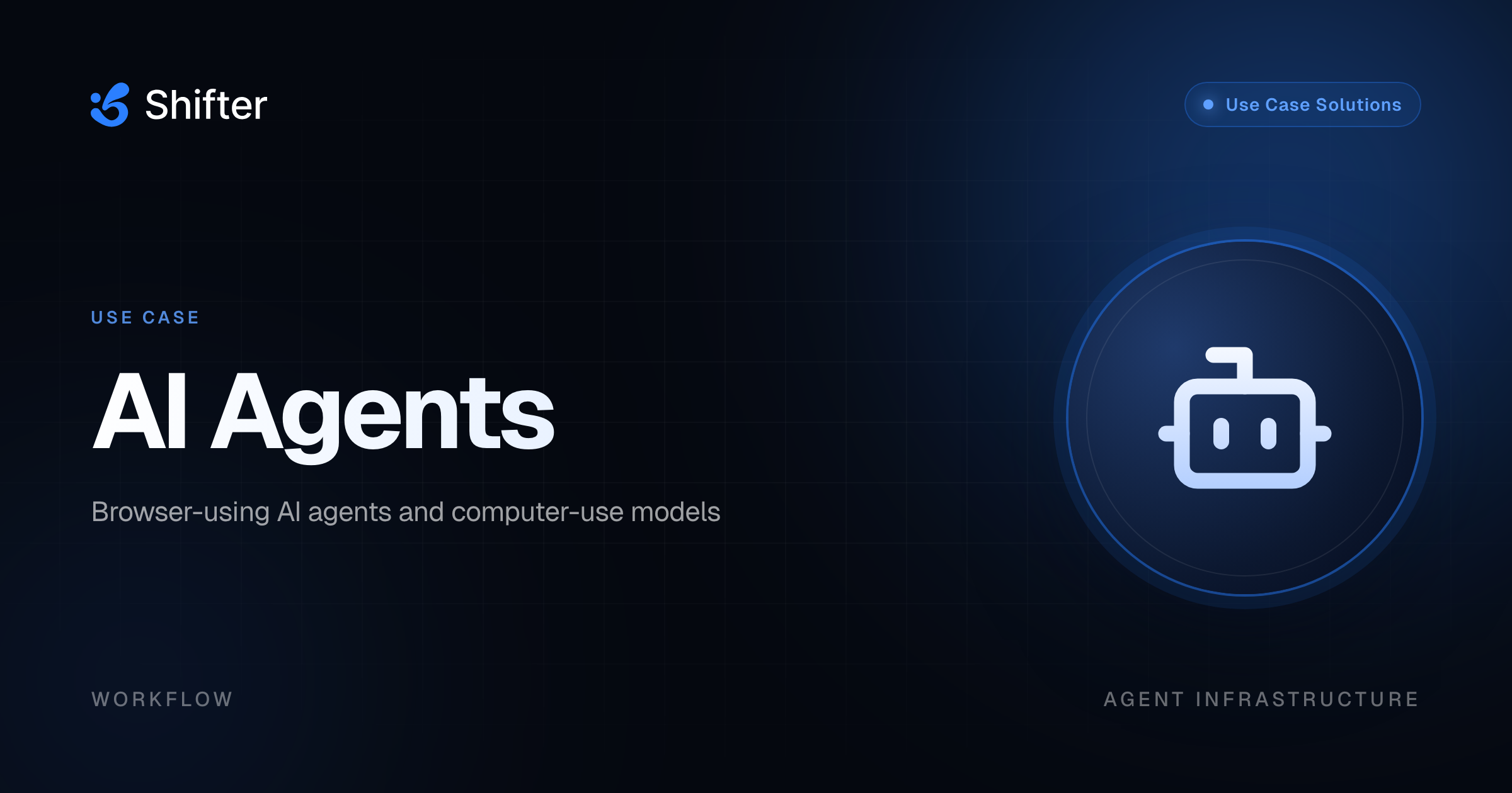 AI Agent Proxies, LLM Browser Tools | Shifter